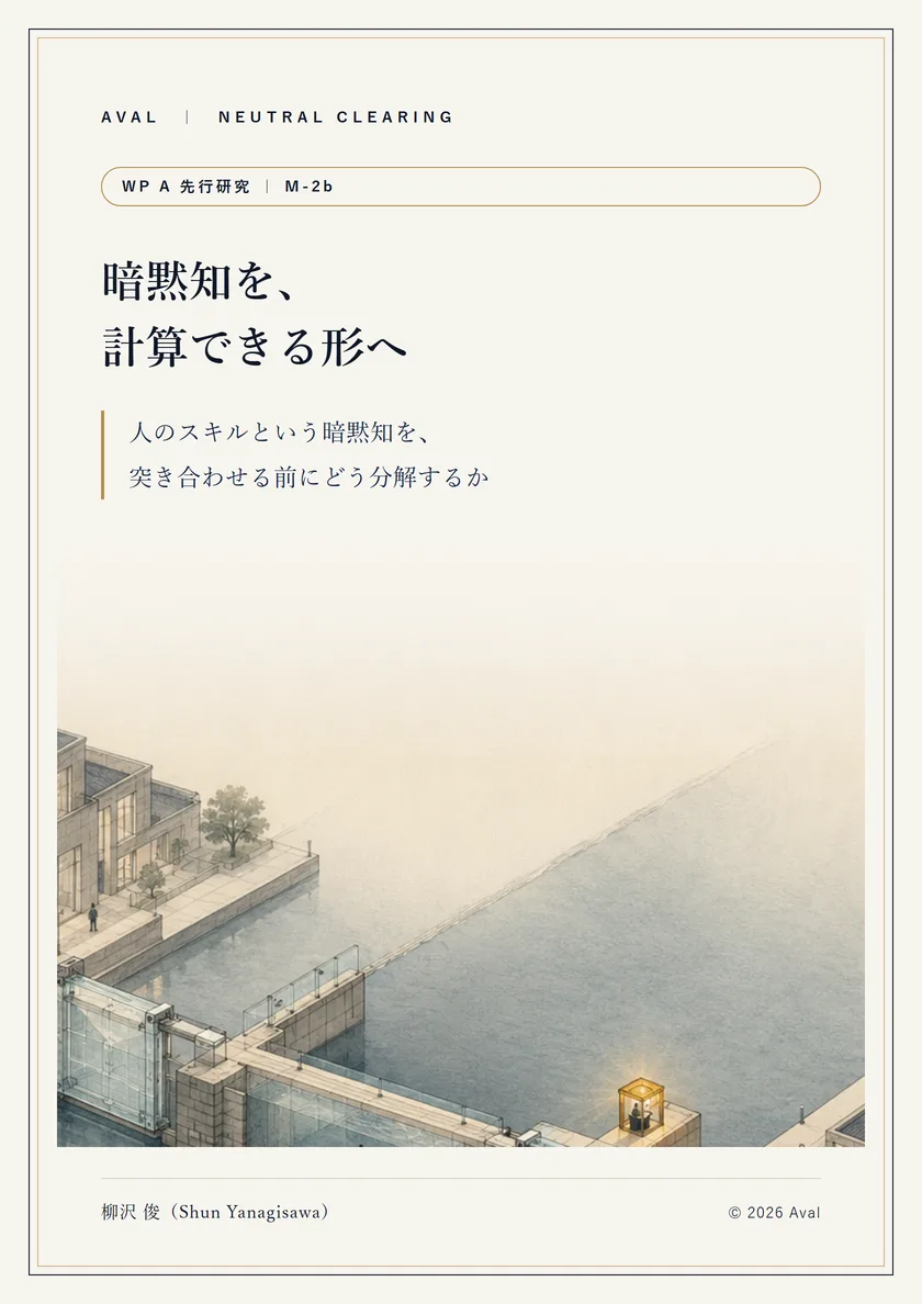 先行研究 M-2b『暗黙知を、計算できる形へ』表紙