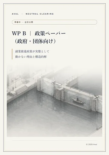 WP B『政策ペーパー』表紙（準備中）